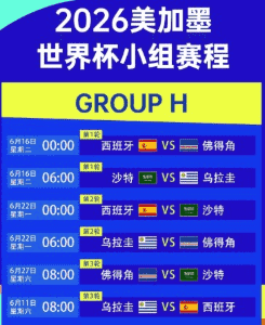 温网草地赛季 辛纳卫冕呼声高涨